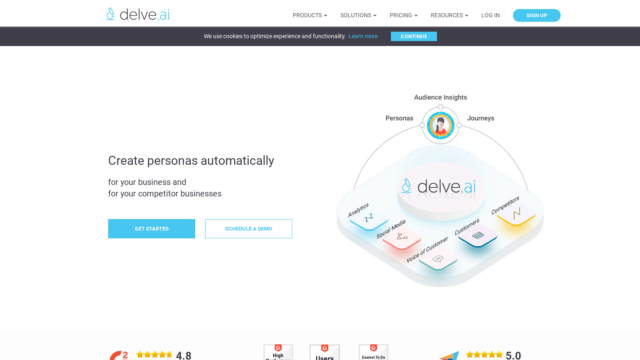 Delve AI Review: Unlock Data-Driven Buyer Personas and Boost Sales Growth