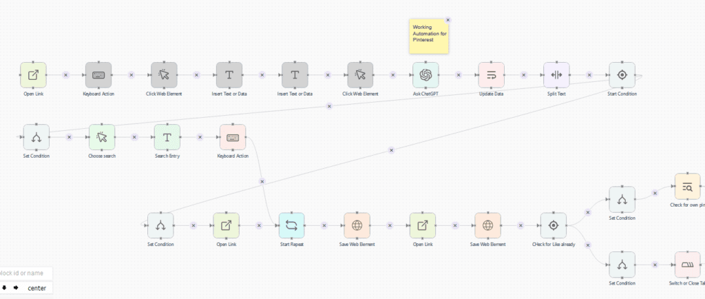 Zero Work Review Best Social media Automation